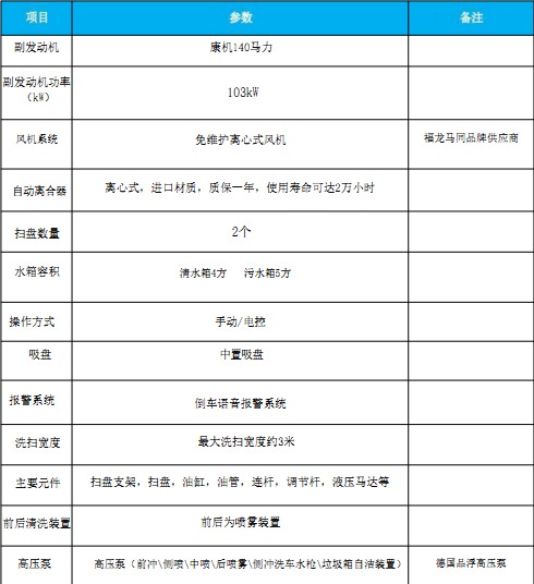 �����c���ʮ�KV100ϴ��܇