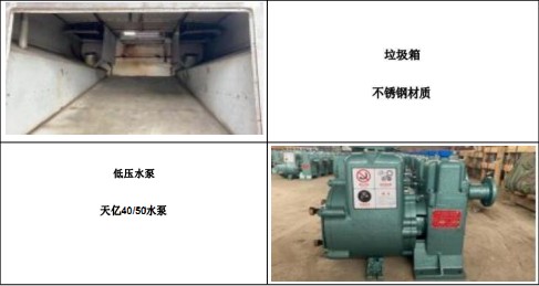 ��Ҫ�㲿�������f��