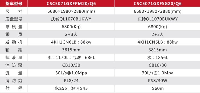 ���g(sh��)����(sh��)