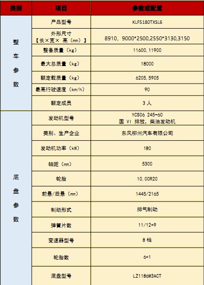 ��(gu��)���|�L(f��ng)����ϴ��܇���g(sh��)����(sh��)