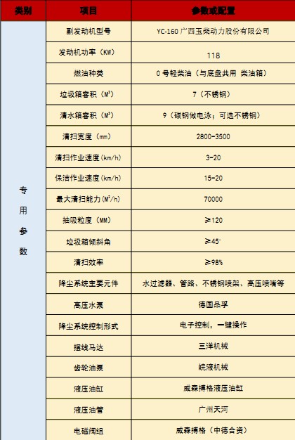 ��(gu��)���|�L(f��ng)����ϴ��܇���g(sh��)����(sh��)