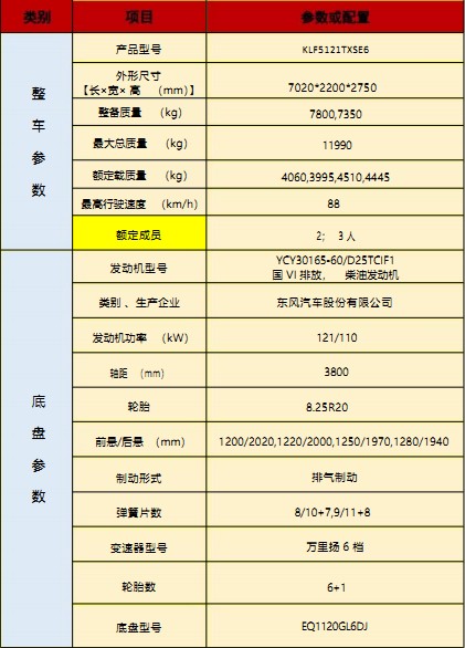 ��(gu��)���|�L(f��ng)�A��T3ϴ��܇(ch��)���g(sh��)����(sh��)