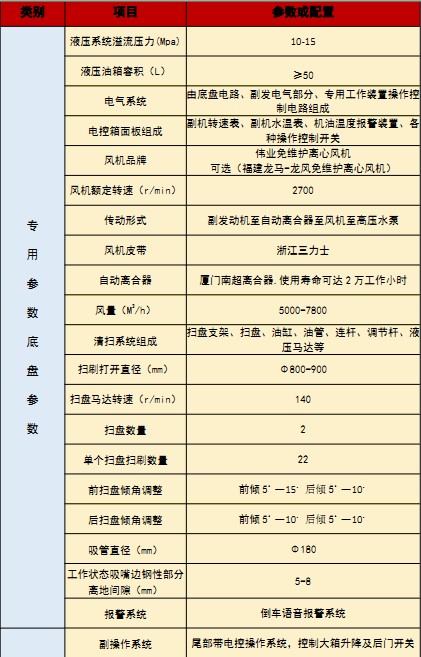 ���������_ϴ��܇���g(sh��)����(sh��)