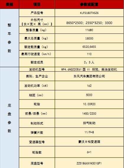 ���������ǵ¿�ϴ��܇���g(sh��)����(sh��)