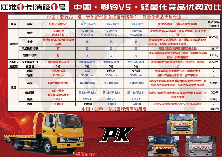 ���������E�V5���w�{������܇���ă�(y��u)��