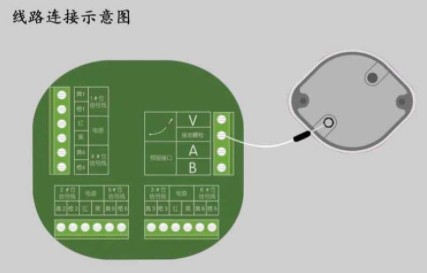 �͹�܇�ԙz�y������������·�B��ʾ��D