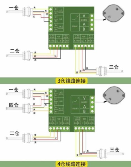 �͹�܇�ԙz�y������������·�B��ʾ��D