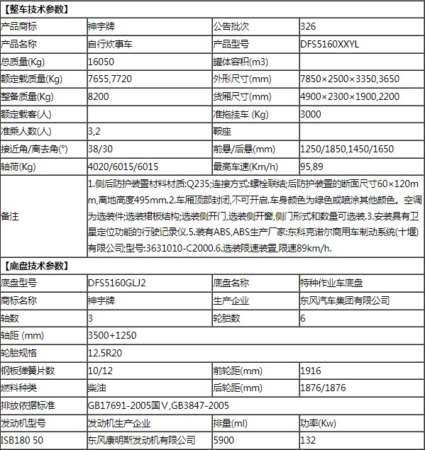 �|�L(f��ng)Ұ��(zh��n)����ʽ����܇��܇���g(sh��)����(sh��)