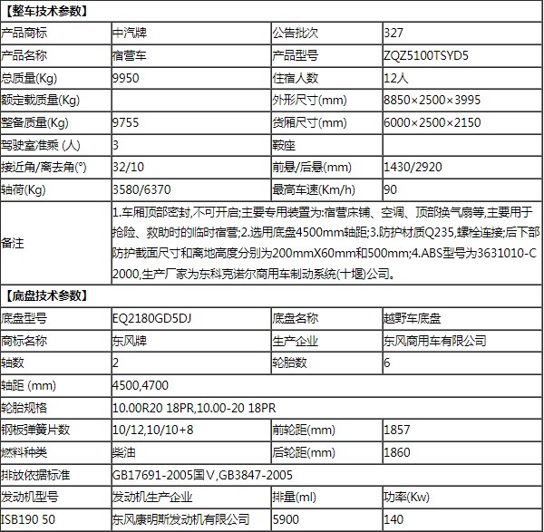 12�����ԽҰס��܇