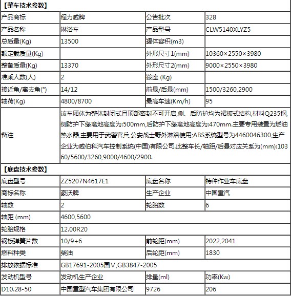 ��������6��ϴԡ܇