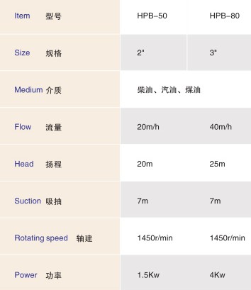 ������HPB-80����ʽ���D(zhu��n)��Ƭ�ü��g(sh��)�f(shu��)���Ͱ��b��(sh��)��(j��)