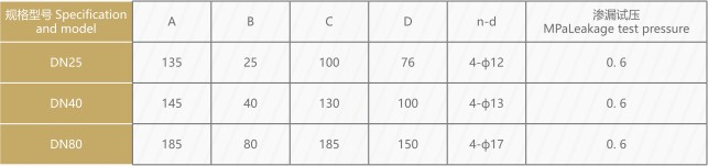 ����(bi��o)ֱͨQ41SA-10L-DN���y