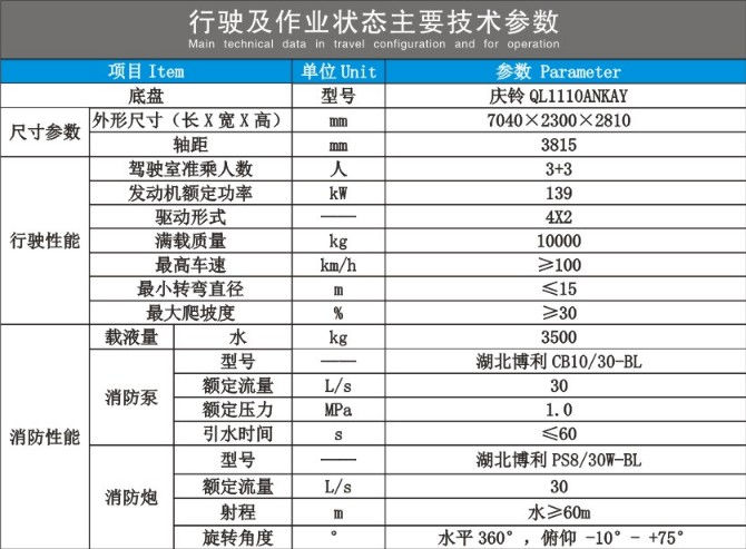 �c���ʮ��p��ˮ������܇���g(sh��)����(sh��)