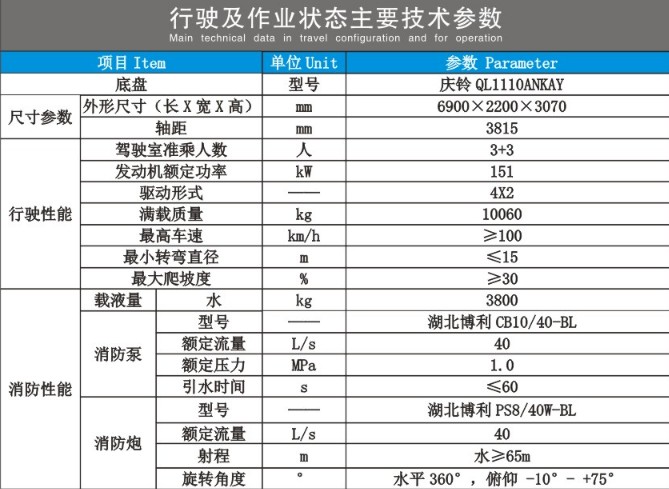 �c���ʮ��p��ˮ������܇���g(sh��)����(sh��)