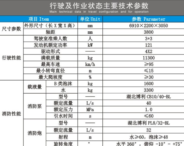 �|�L�P�����p����ĭ����܇���g(sh��)����(sh��)