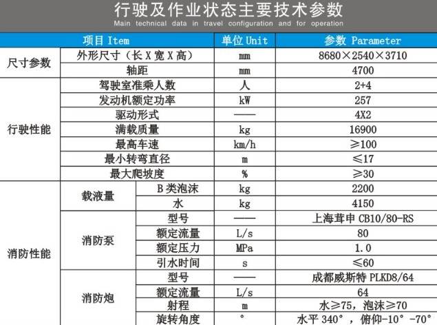 �����ǵ¿��p����ĭ����܇(ch��)���g(sh��)����(sh��)