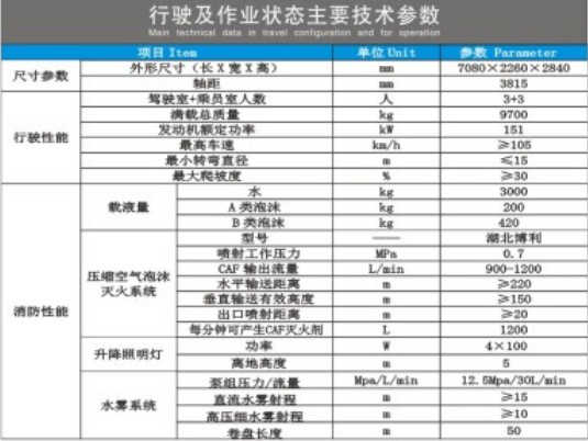 �c���ʮ�ˮ�F����܇���g(sh��)����(sh��)