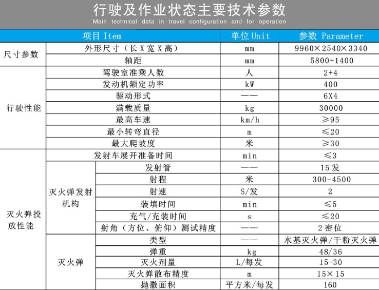 �����ǵ¿��h�����ܻ��������܇���g(sh��)����(sh��)