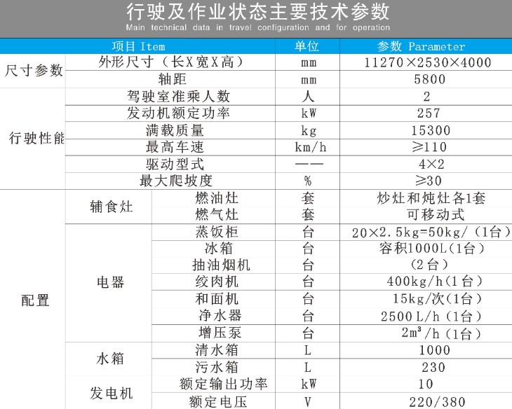 �����ǵ¿��ʳ����܇(ch��)_�����ǵ¿���܇(ch��)���g(sh��)����(sh��)��