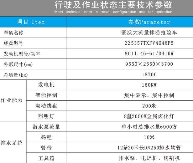 �������ִ������ŝ����U܇���g����(sh��)��