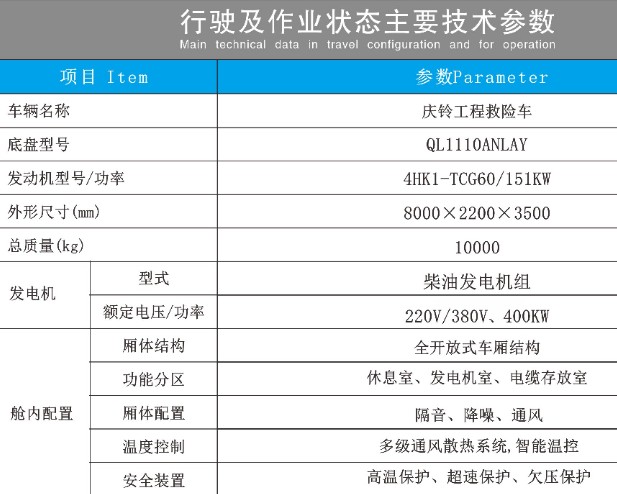 �c���ʮ⏑�(y��ng)���Դ܇(ch��)���g(sh��)����(sh��)��