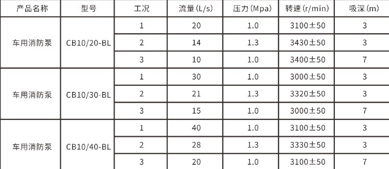 ��������܇�������Å���(sh��)��