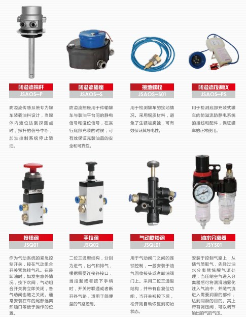 �͹�܇�W��(bi��o)ȫ��