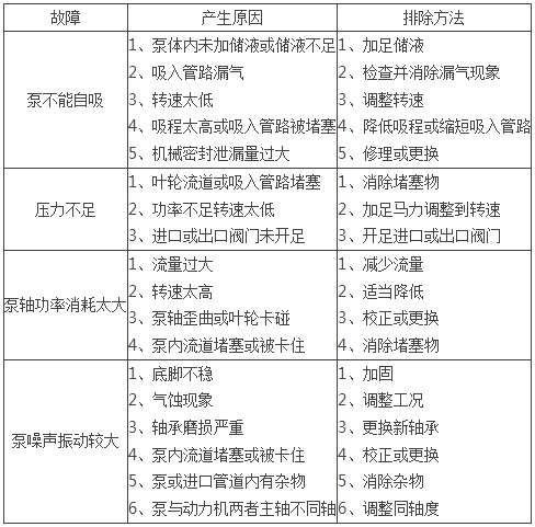 ���������ó�Ҋ�����c�ų�����