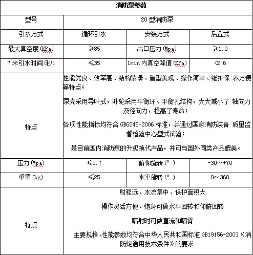 �����Å���(sh��)