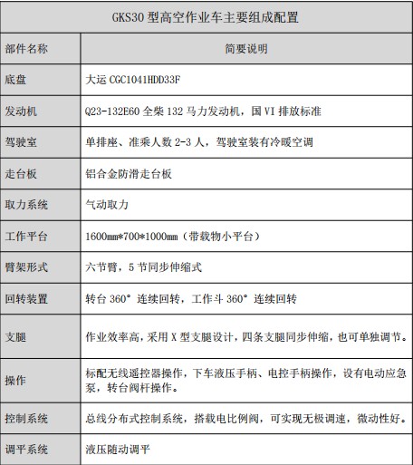 ���\(y��n)�{(l��n)��30�׸߿����I(y��)܇�����f(shu��)��