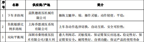 ���\(y��n)�{(l��n)��30�׸߿����I(y��)܇��Ҫ�Y(ji��)��(g��u)���S�Ҽ���(ji��n)��