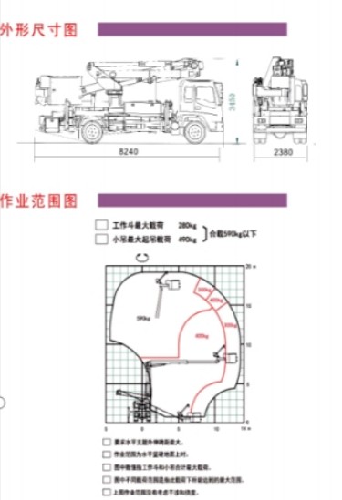 ������19�׽^������܇���γߴ�D�����I(y��)�����D