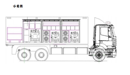 ��������܇ʾ��D