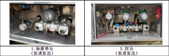 �͹�܇(ch��)�ւ}(c��ng)�DƬ