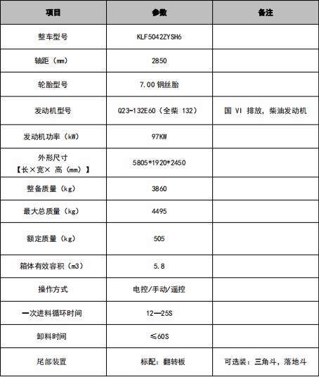 5.8�������E⏉��s����܇���g����(sh��)