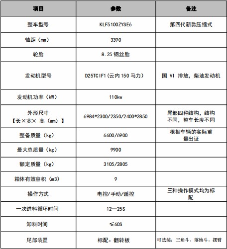 9���|�L(f��ng)����F7���s����܇(ch��)���g(sh��)����(sh��)