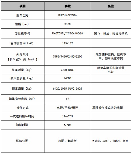 12�����܎����9���s����܇���g(sh��)����(sh��)