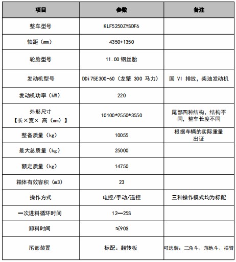 23���|�L(f��ng)���\���p�򉺿s����܇���g(sh��)����(sh��)