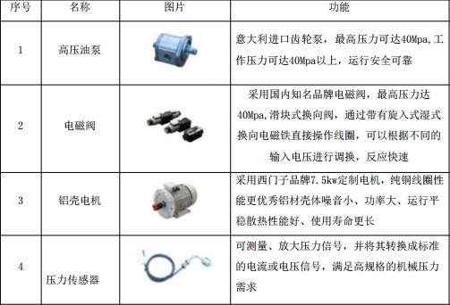 12���Ƅ�(d��ng)ʽ���s������a(ch��n)Ʒ����