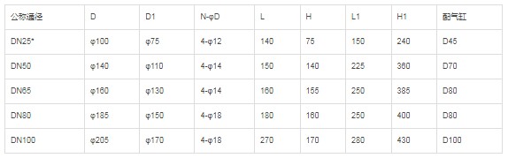 �ք���܇���y��Ҫ���g(sh��)����(sh��)