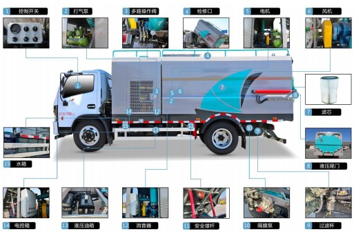 �|�L(f��ng)����늏S(ch��ng)���m܇(ch��)�ֽ�D