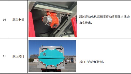 �|�L(f��ng)����늏S(ch��ng)���m܇(ch��)���Ĳ���