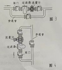 ����Ӌʹ�ð��b�D