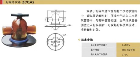 ��¡ZCQA1/ZCQA2/ZCQA3�۹�������