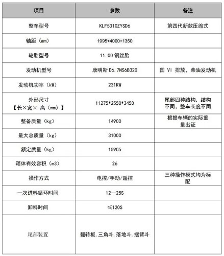 �|�L(f��ng)���\26�����s����܇_�P���L(f��ng)��KLF5310ZYSD6�͉��sʽ����܇