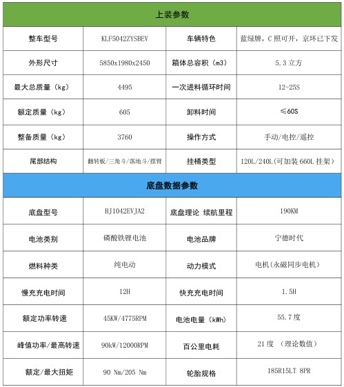 5.2����������M2��늄Ӊ��s����܇_�P���L��KLF5042ZYSBEV�ͼ�늄Ӊ��sʽ����܇