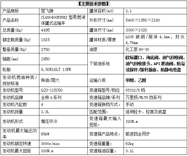 ����С��֮��1.5���{(l��n)����ȼҺ�w��ʽ�\(y��n)ݔ܇,���w��CLQ5040GRY6BJ����ȼҺ�w��ʽ�\(y��n)ݔ܇