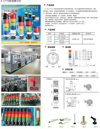 ��ɫ�C����̖��_��ɫ��ʾ��_���Ӿ�ʾ��