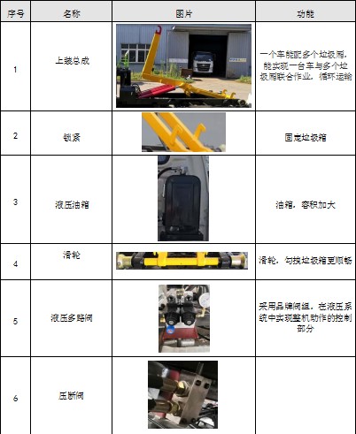 ������������V��������܇��(bi��o)��(zh��n)����