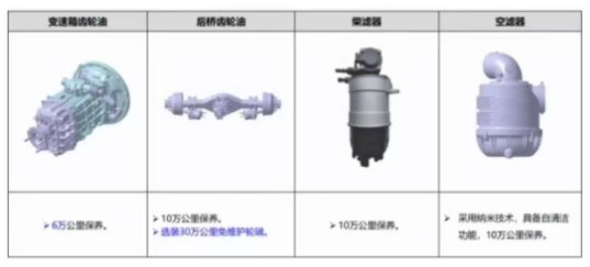 �L(zh��ng)���ڱ��B(y��ng)